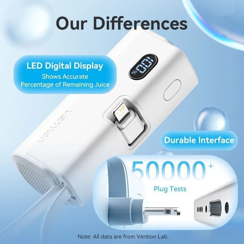 Универсальная мобильная батарея Vention 4800mAh 22.5W Black (FHRB0)