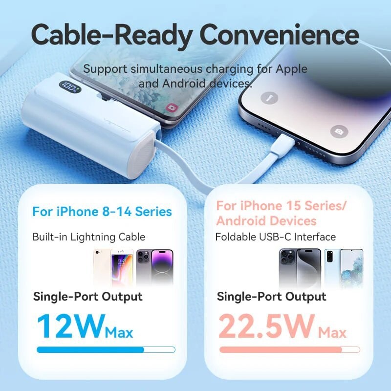 Универсальная мобильная батарея Vention 4800mAh 22.5W Blue (FHQL0)