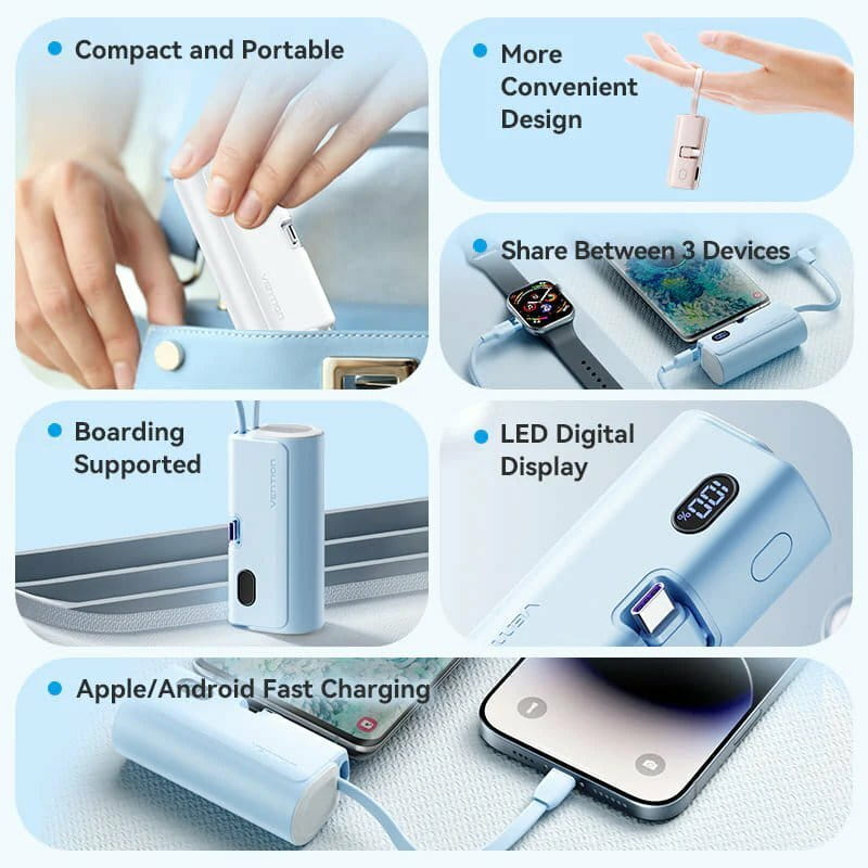 Универсальная мобильная батарея Vention 4800mAh 22.5W Blue (FHQL0)