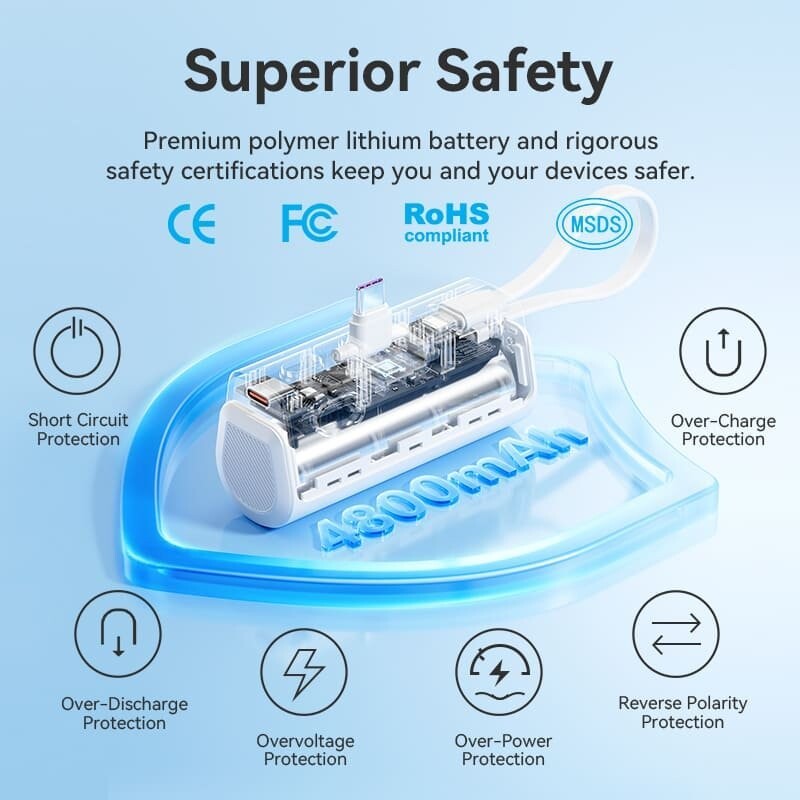 Универсальная мобильная батарея Vention 4800mAh 22.5W White (FHQW0)