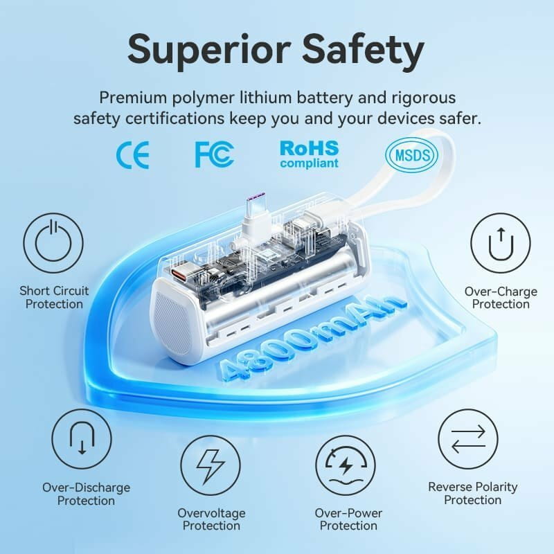 Универсальная мобильная батарея Vention 4800mAh 22.5W White (FHQW0)