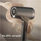 Фото - Фен Philips Hair Dryer Series 7000 BHD713/10 | click.ua