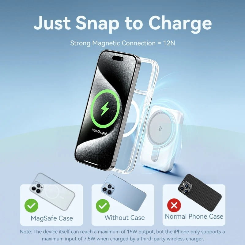 Универсальная мобильная батарея Vention Magnetic Wireless 5000mAh 20W Pink (FHSP0)