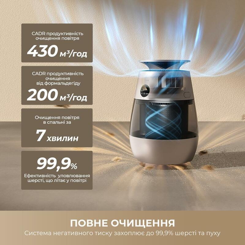 Очиститель воздуха Dreame AP10 (CVF61A)