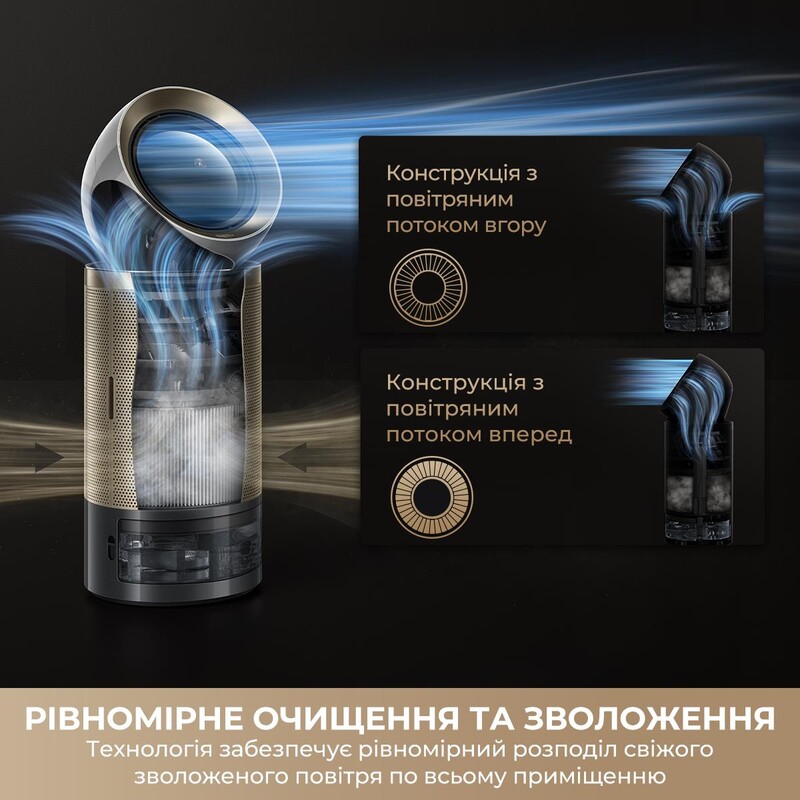 Очиститель воздуха Dreame PM30 (CVF15A)