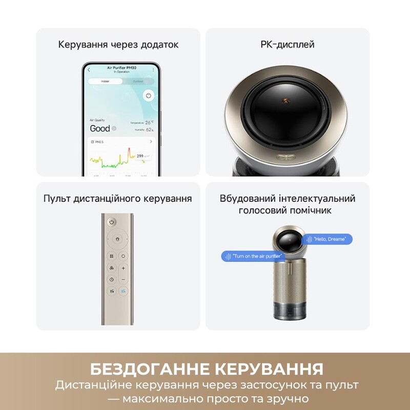 Очиститель воздуха Dreame PM30 (CVF15A)