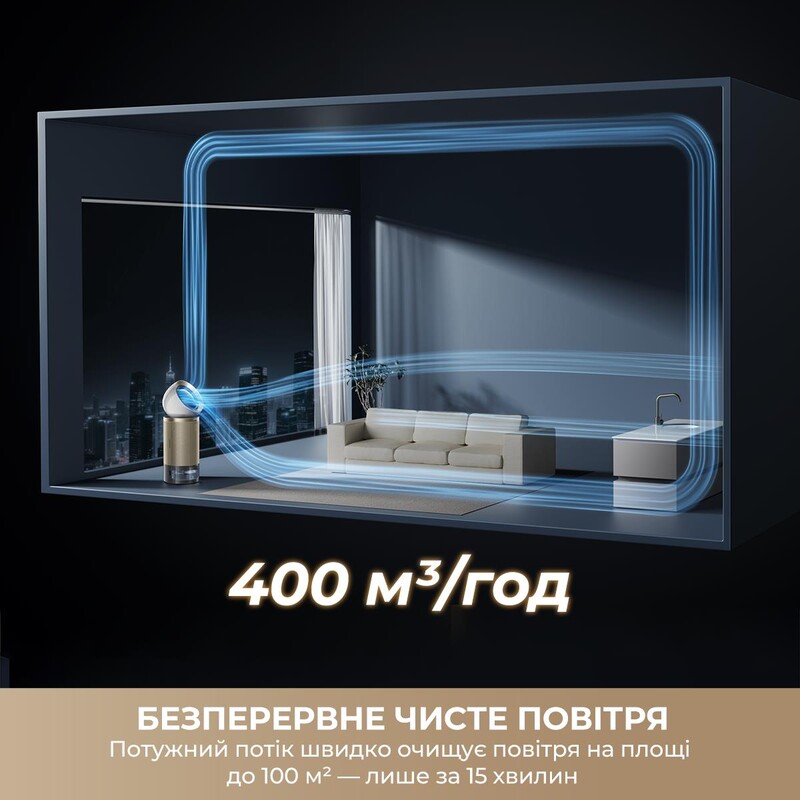 Очиститель воздуха Dreame PM30 (CVF15A)