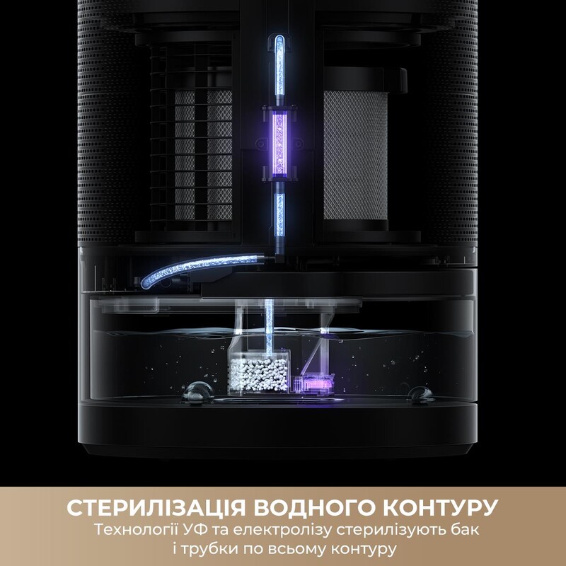 Очиститель воздуха Dreame PM30 (CVF15A)