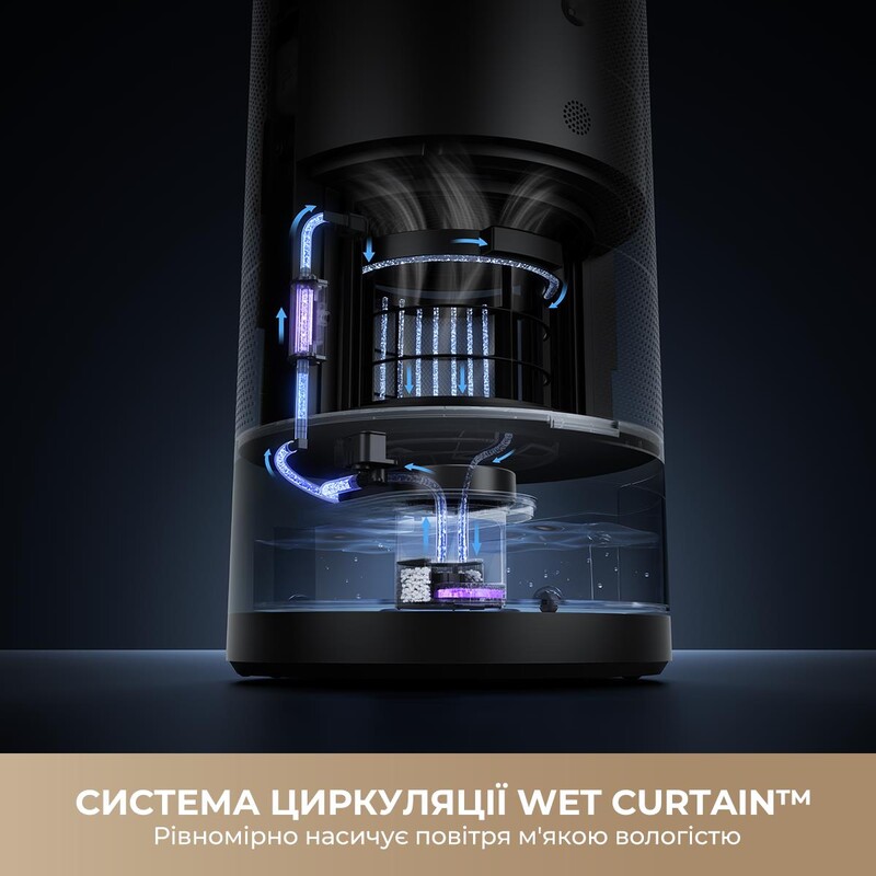 Очиститель воздуха Dreame PM30 (CVF15A)