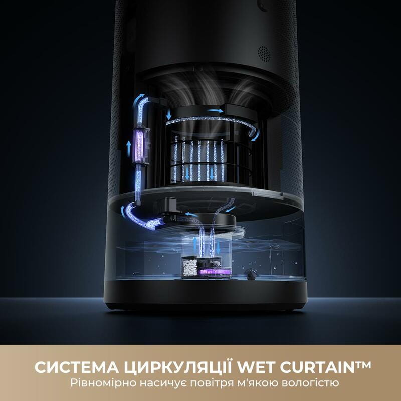 Очиститель воздуха Dreame PM30 (CVF15A)