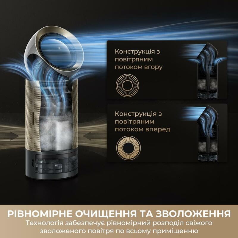 Очиститель воздуха Dreame PM30 (CVF15A)