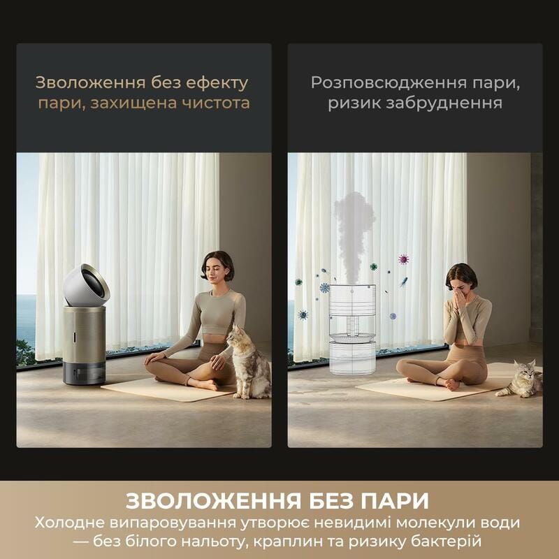 Очиститель воздуха Dreame PM30 (CVF15A)