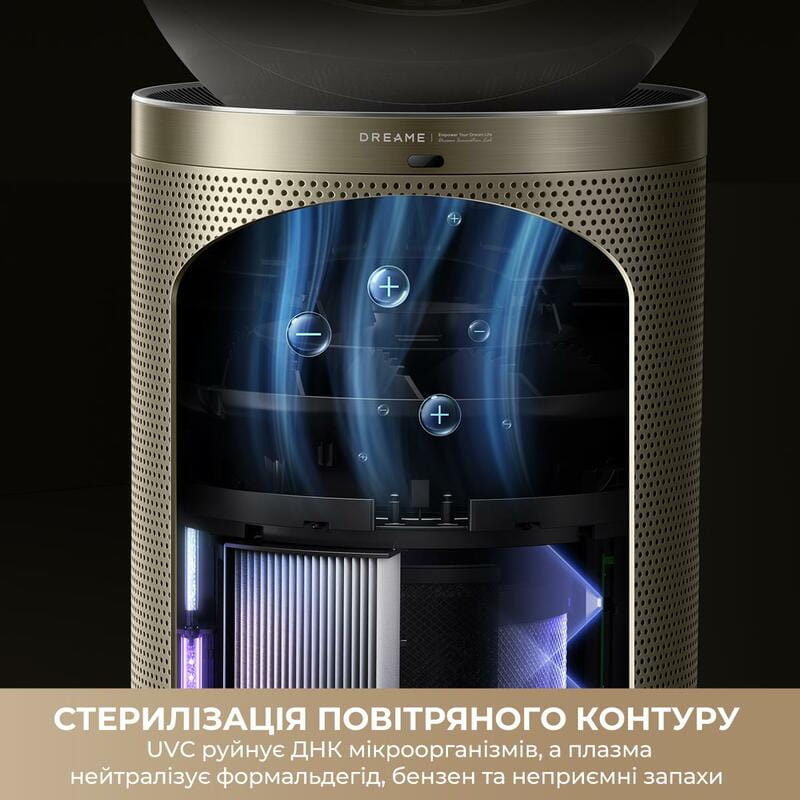 Очиститель воздуха Dreame PM30 (CVF15A)