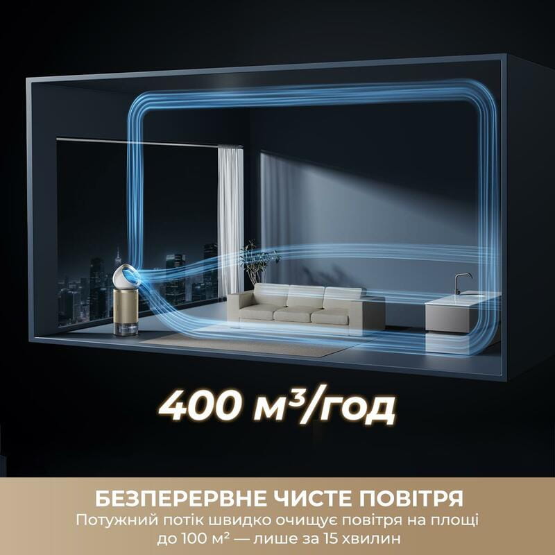 Очиститель воздуха Dreame PM30 (CVF15A)