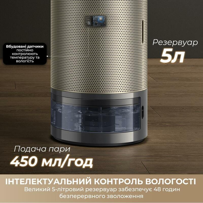 Очиститель воздуха Dreame PM30 (CVF15A)