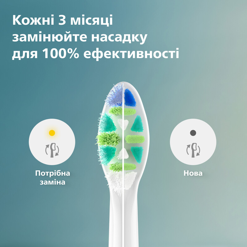 Насадка для зубної щітки Philips HX9004/87
