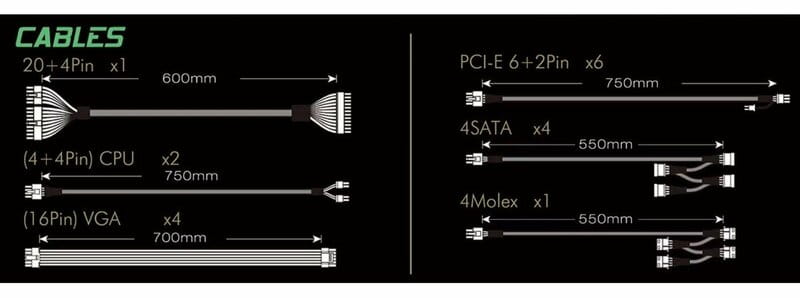 Блок живлення Super Flower ATX3.1 Leadex Titanium (SF-2800F14HP) 2800W