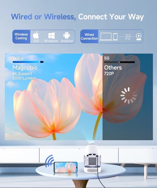 Проектор Magcubic HY300 Pro Plus Aero