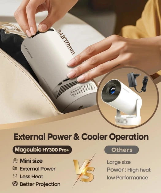 Проектор Magcubic HY300 Pro Plus Aero