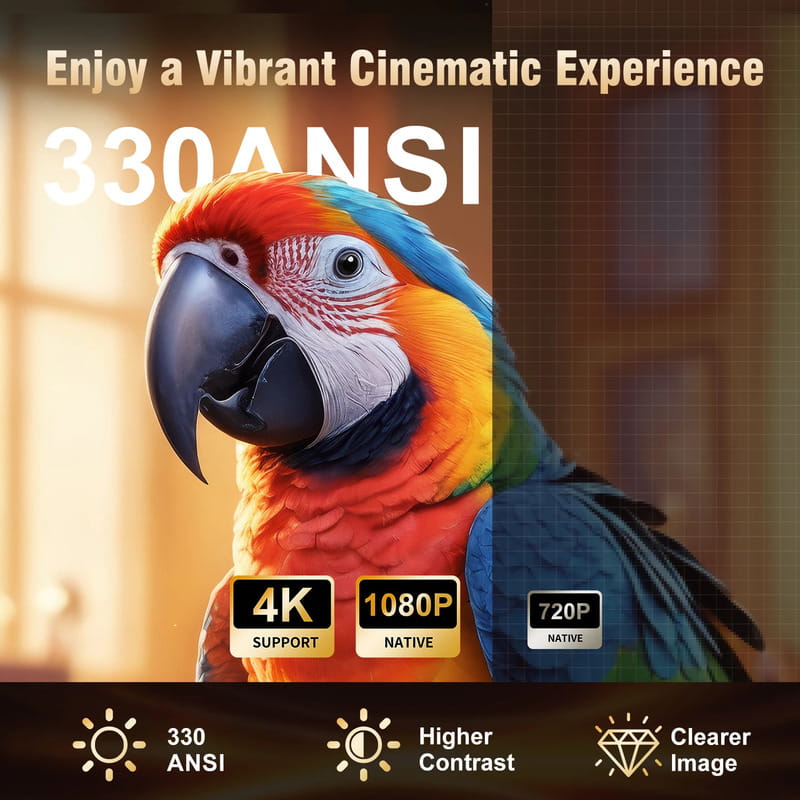 Проектор Magcubic HY310