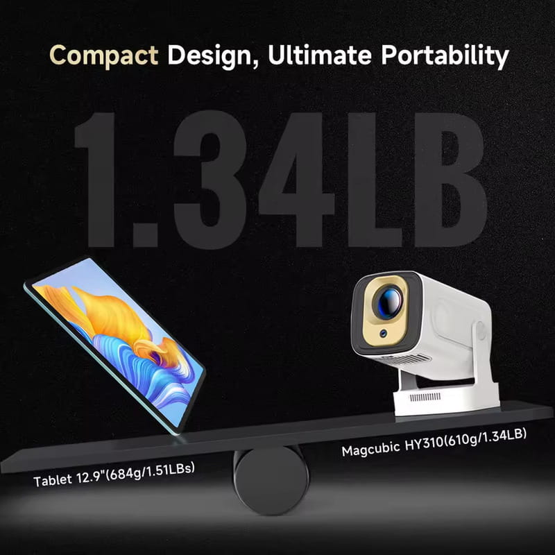 Проектор Magcubic HY310