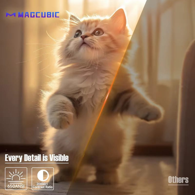 Проектор Magcubic L018