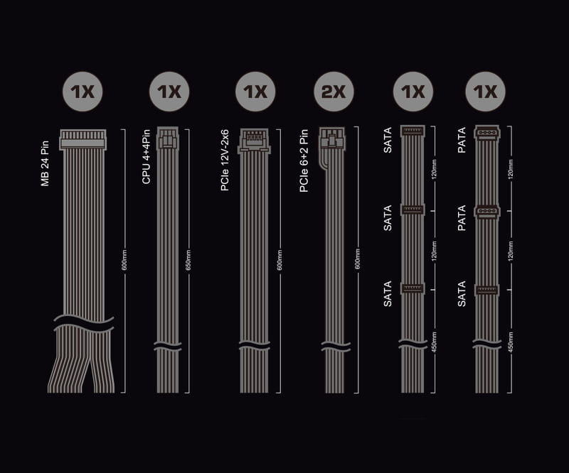 Блок живлення ASRock PRO-850B 850W