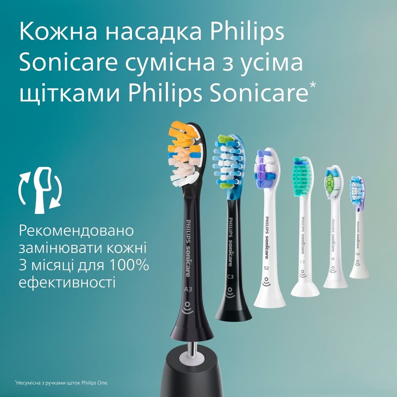 Зубна електрощітка Philips Sonicare 3100 HX4072/42 2шт