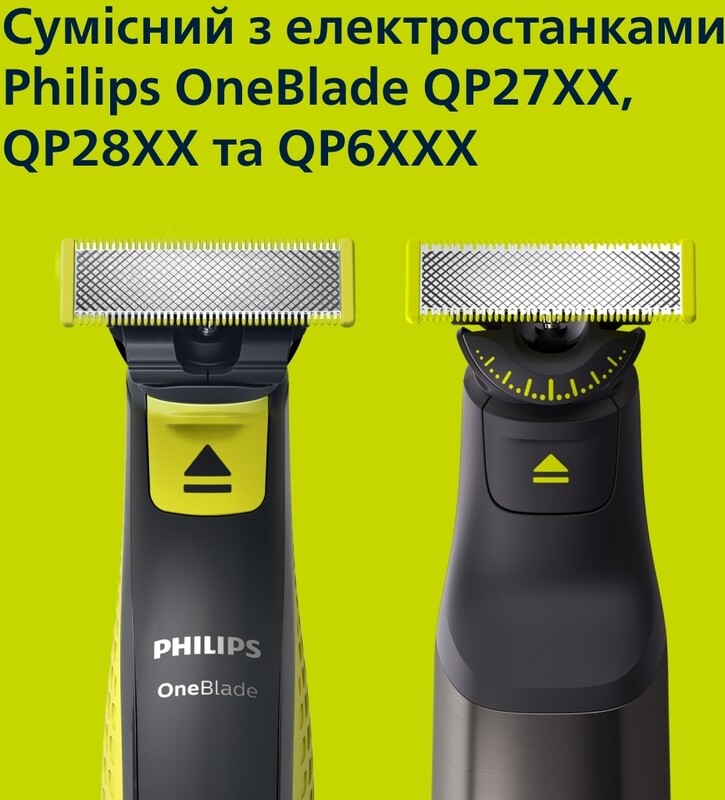 Дорожній футляр Philips OneBlade QP401/30