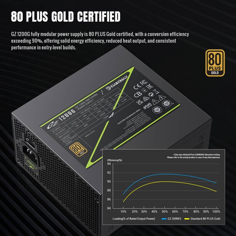 Блок живлення GameMax GZ 1200G Black 1200W