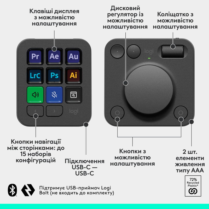 Консоль Logitech MX Creative Console Graphite (920-012931)