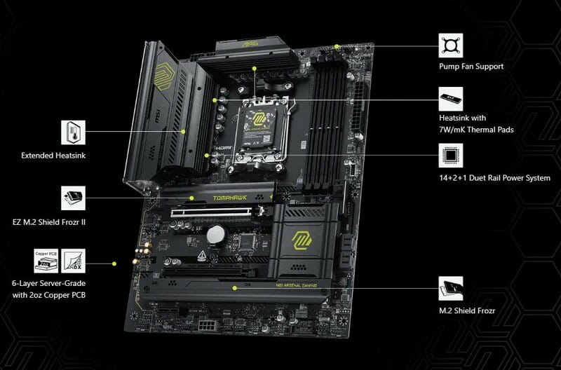 Материнская плата MSI MAG B850 Tomahawk WiFi Socket AM5