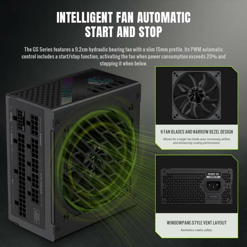 Блок живлення GameMax GS 750G V25 Black 750W