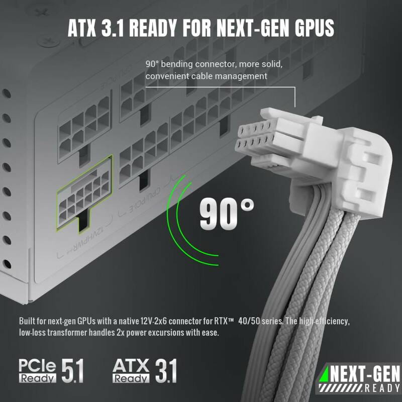 Блок живлення GameMax GS 650G V25 White 650W