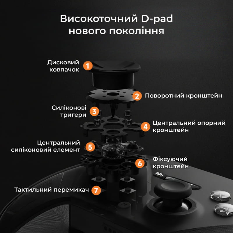 Геймпад Ajazz GP100 RGB Black