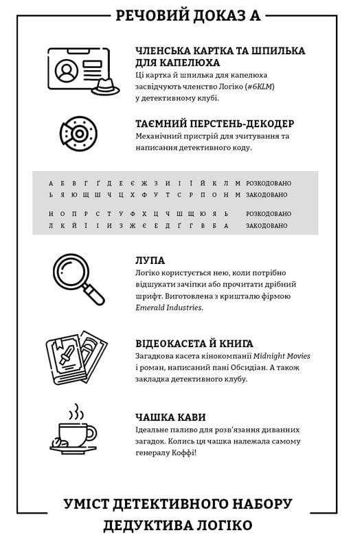 Murdle. Часть 1. 100 загадочных убийств, от элементарных до сверхсложных, которые можно раскрыть, опираясь на эрудицию, логику и силу дедукции / Г. Т. Карбер