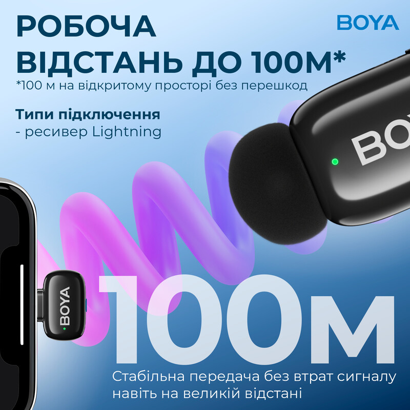 Микрофон BOYA mini-16 Lightning Black
