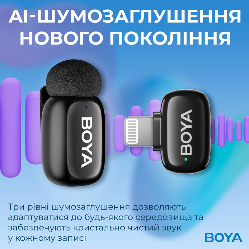Микрофон BOYA mini-16 Lightning Black