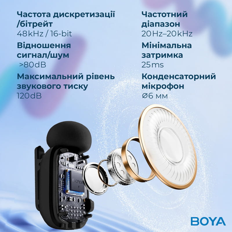 Мікрофон BOYA mini-14 Type-C Black