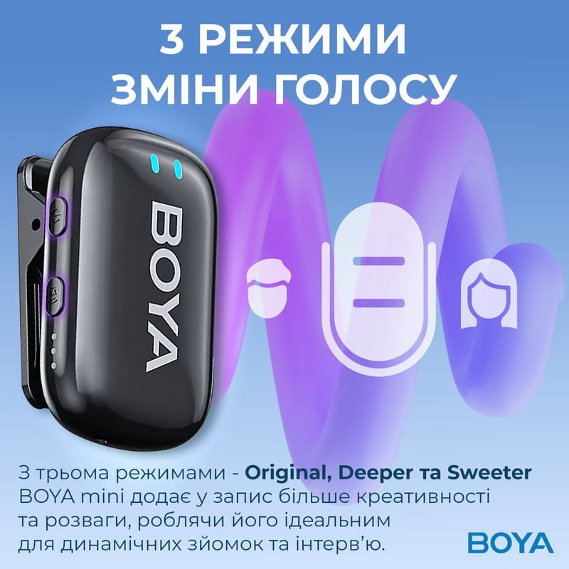 Микрофон BOYA mini-18 TRS for camera Black
