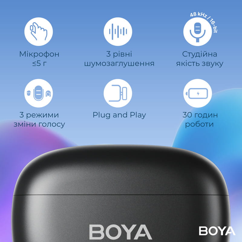 Микрофон BOYA mini-18 TRS for camera Black