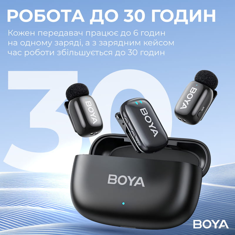 Микрофон BOYA mini-18 TRS for camera Black