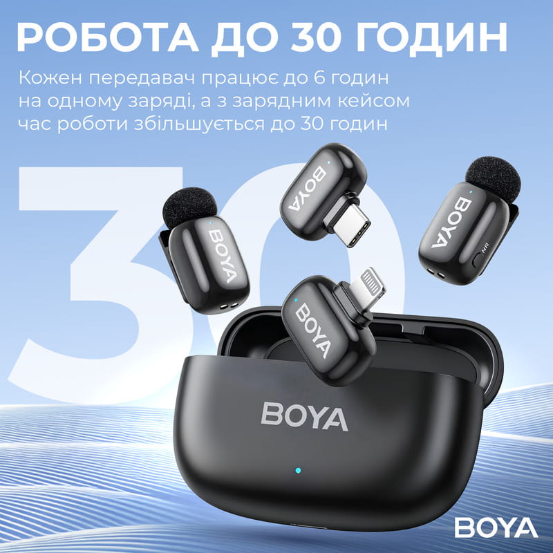 Микрофон BOYA mini-12 Type-C/Lightning Black
