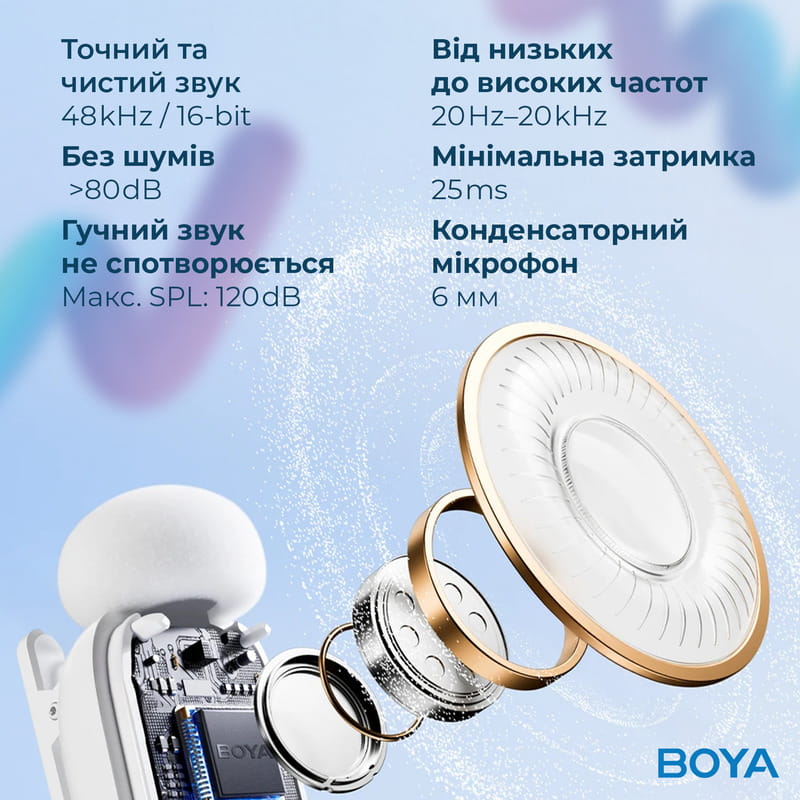 Микрофон BOYA mini-13 Type-C/Lightning White