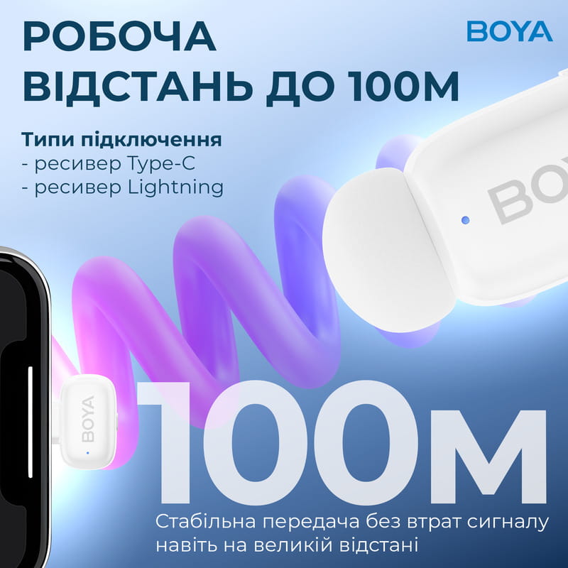 Микрофон BOYA mini-13 Type-C/Lightning White