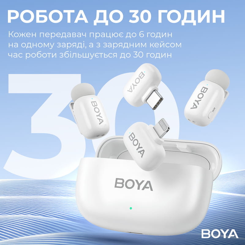 Микрофон BOYA mini-13 Type-C/Lightning White