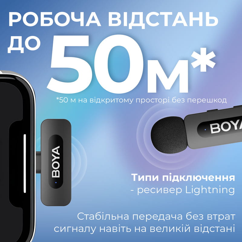 Микрофон BOYA BY-V2 Lightning Black