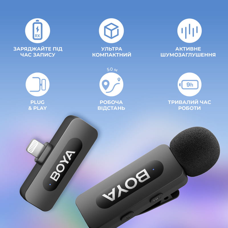 Микрофон BOYA BY-V2 Lightning Black