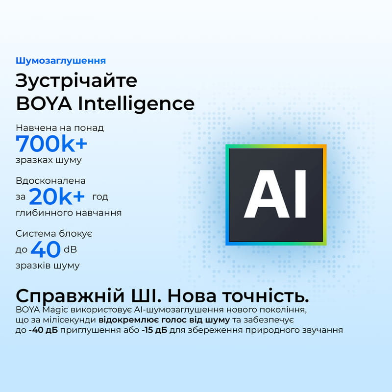Микрофон BOYA Magic-05 Type-C Black