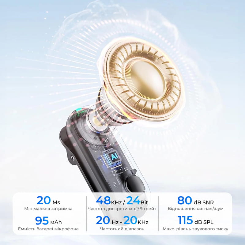 Микрофон BOYA Magic-07 Type-C Black